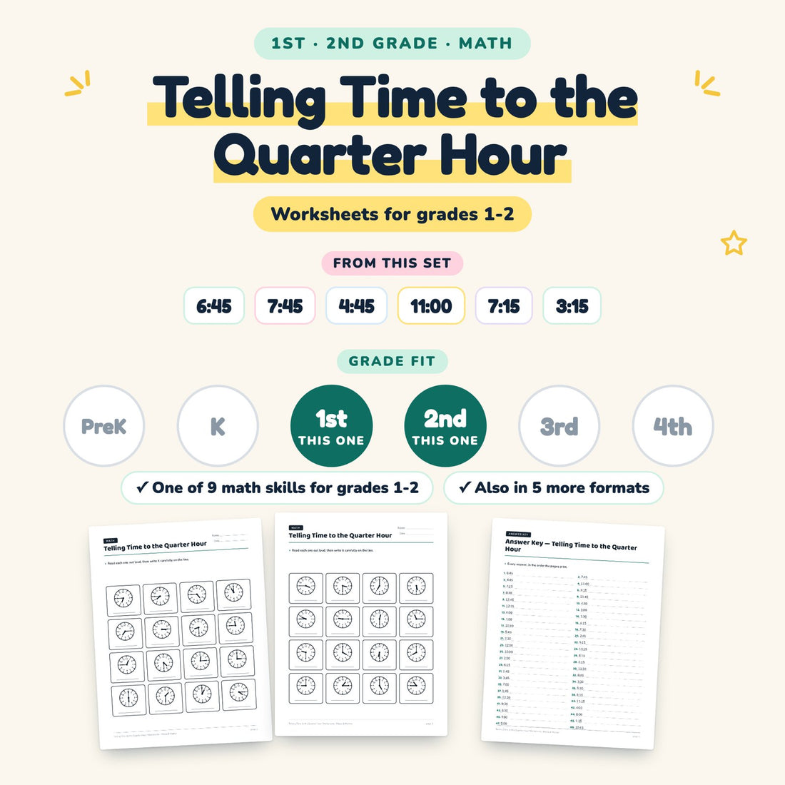 Telling Time to the Quarter Hour: skill and grade fit
