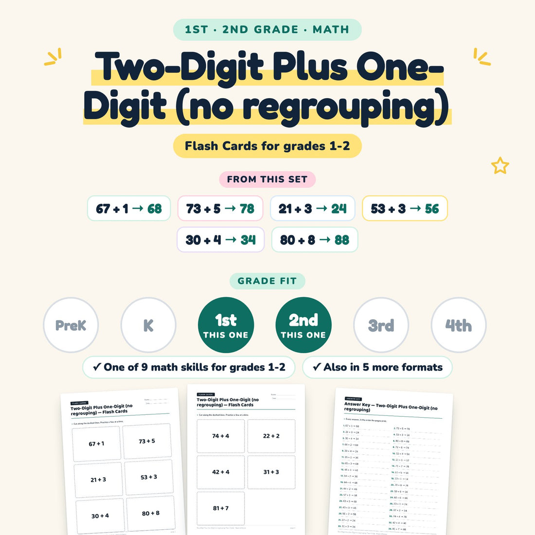 Two-Digit Plus One-Digit (no regrouping): skill and grade fit