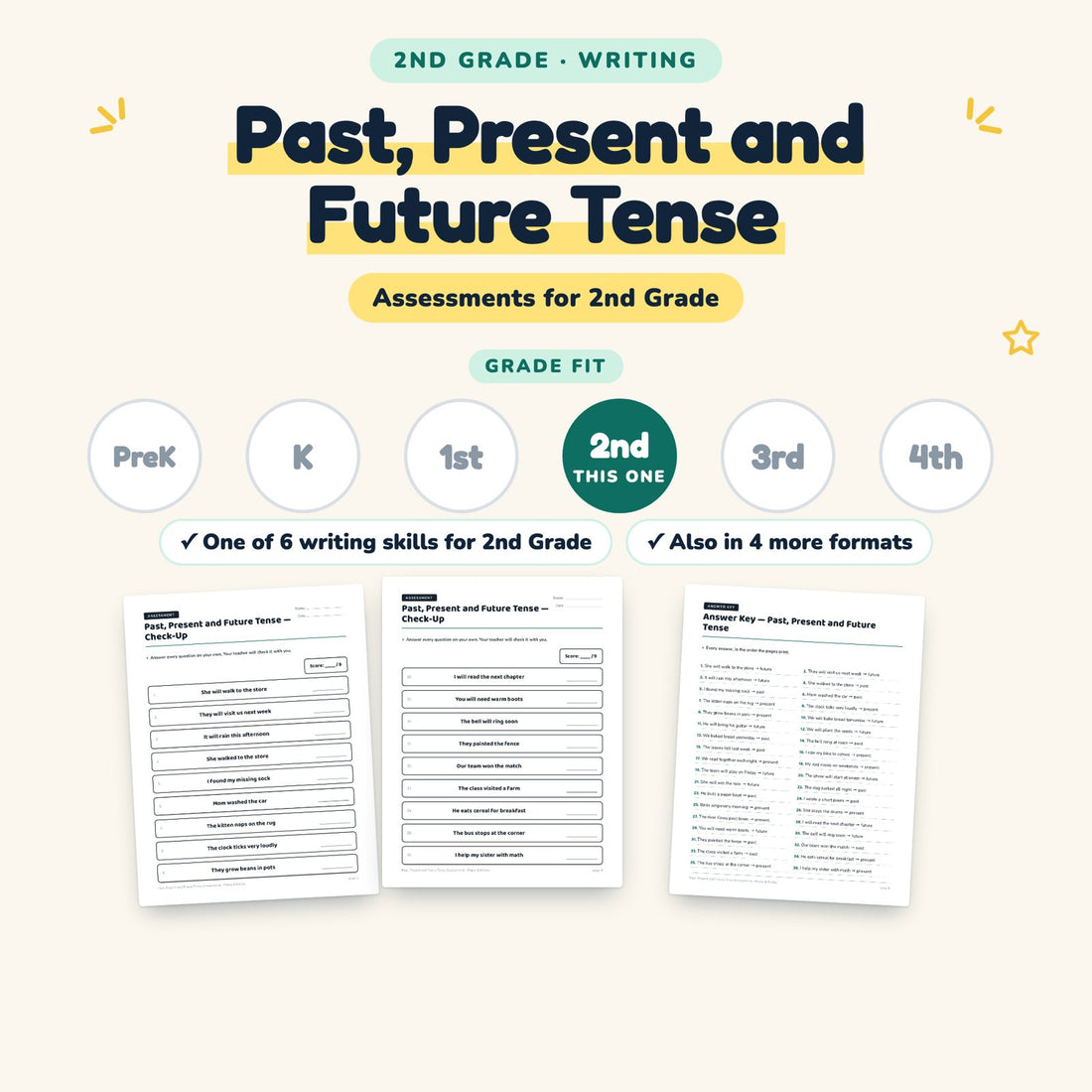 Past, Present and Future Tense: skill and grade fit
