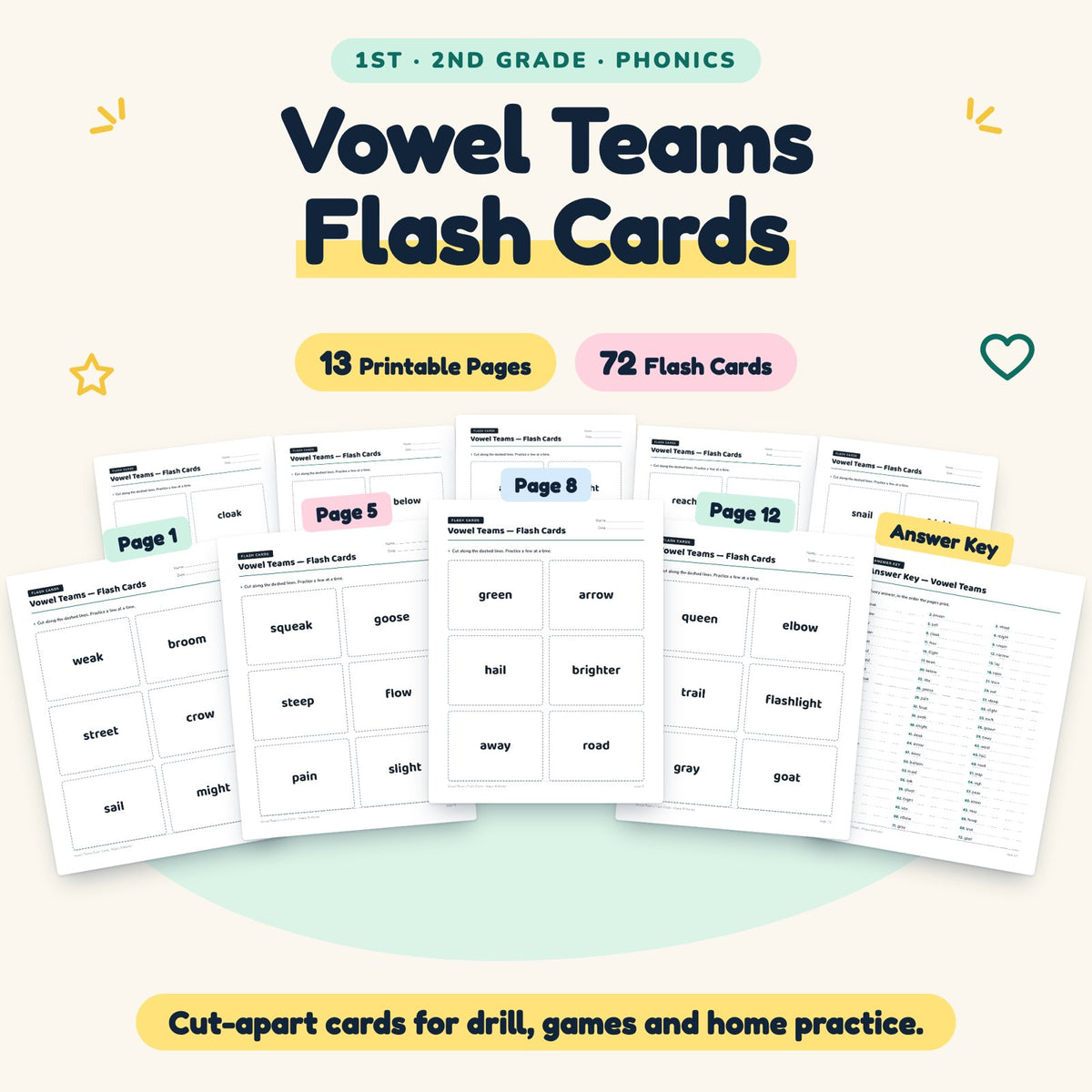 Vowel Teams Flash Cards | 1st–2nd Grade Phonics (72 Cards) — cover