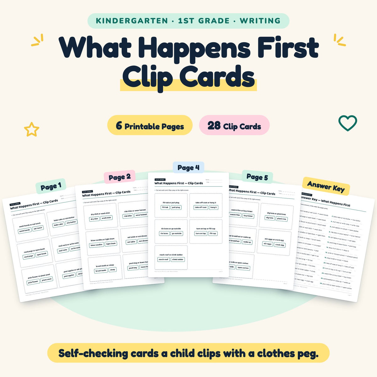 28 What Happens First Clip Cards — cover