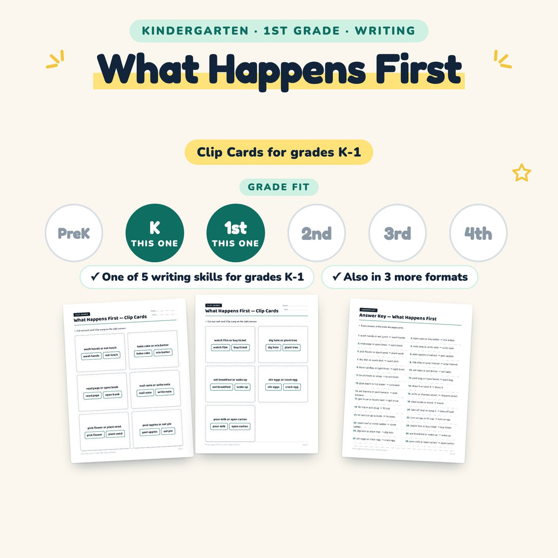 What Happens First: skill and grade fit