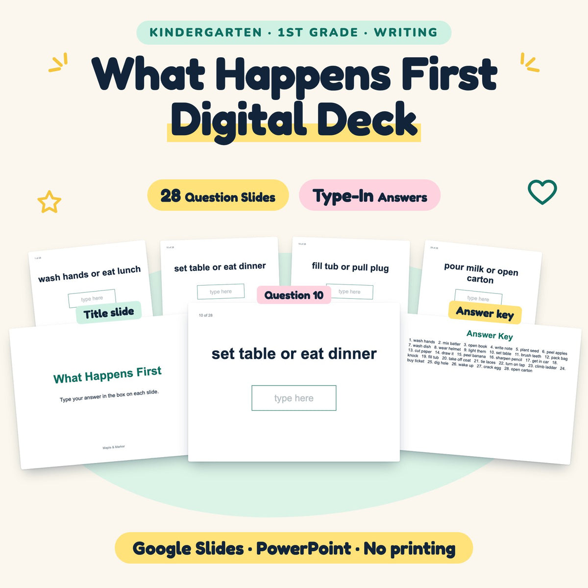 28 Question What Happens First Digital Deck — cover