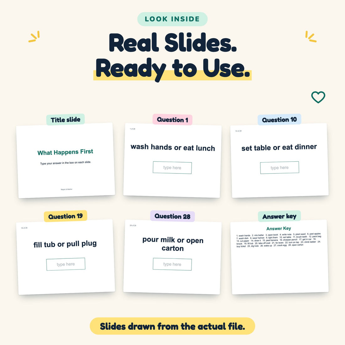 What Happens First digital deck: look inside