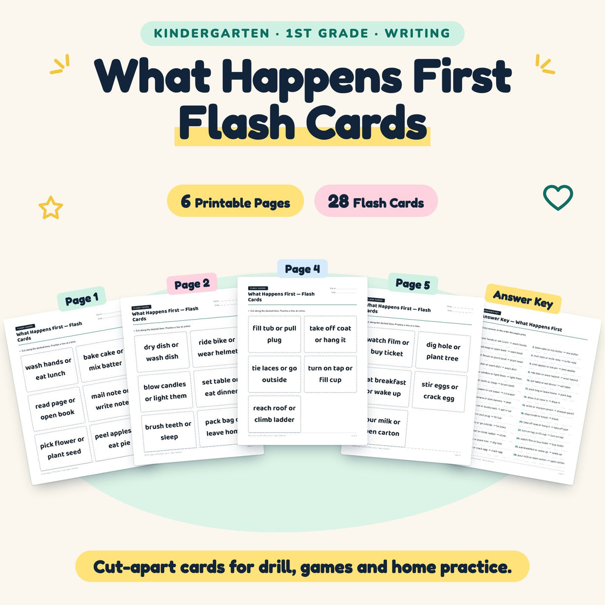 28 What Happens First Flash Cards — cover
