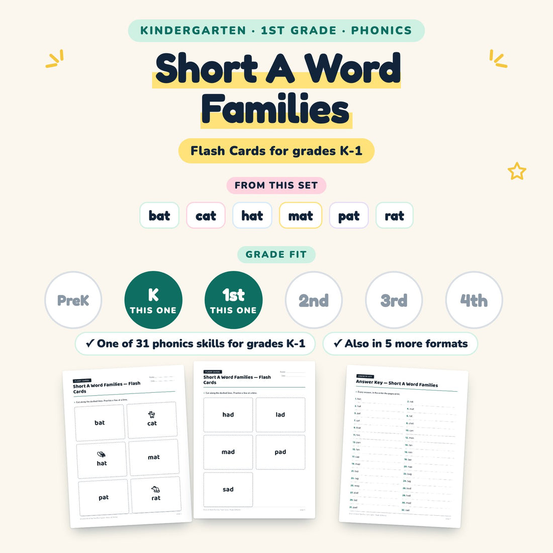 Short A Word Families: skill and grade fit