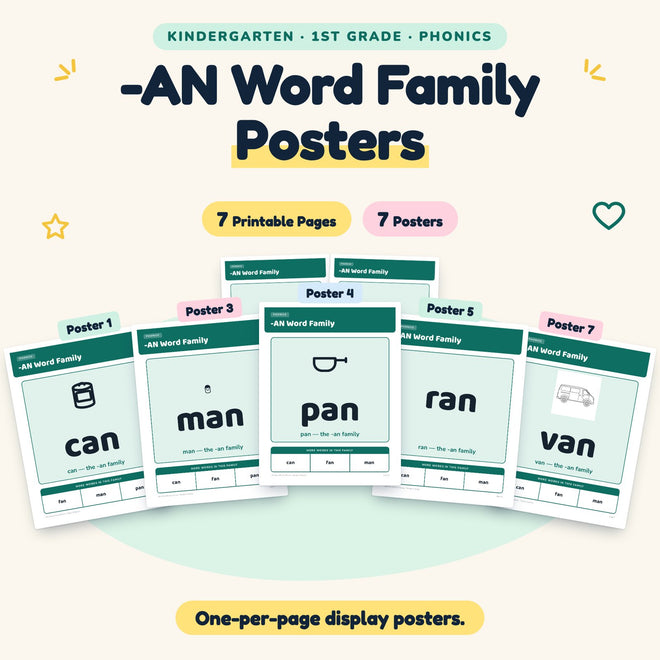 7 -AN Word Family Posters — cover
