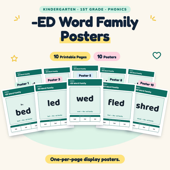 -ED Word Family Posters | K–1st Grade Phonics (5 Posters) — cover