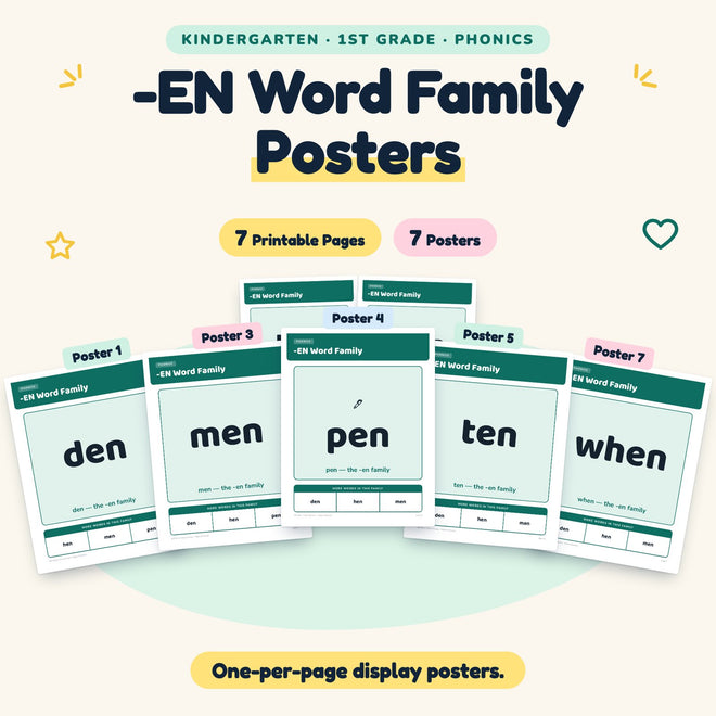 -EN Word Family Posters | K–1st Grade Phonics (6 Posters) — cover